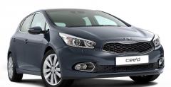 Kia Cee`d