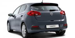 Kia Cee`d