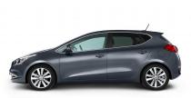 Kia Cee`d