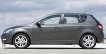 Kia Cee`d - obecny model