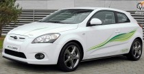 Kia Eco-Cee`d