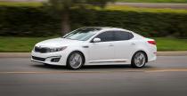 Kia Optima 2015