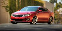 Kia Optima 2015