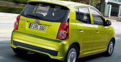 2011 Kia Picanto