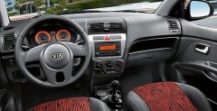 2011 Kia Picanto