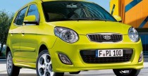 2011 Kia Picanto