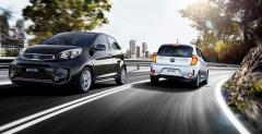 Kia Picanto 2015