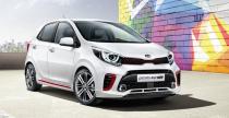 Kia Picanto 2017