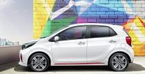 Kia Picanto 2017