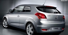 Kia Pro-cee'd