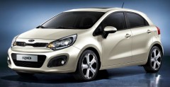 2012 Kia Rio