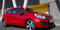 Nowa Kia Rio 3d