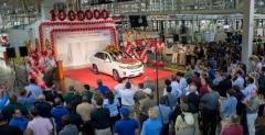 Kia Sorento 1 000 000