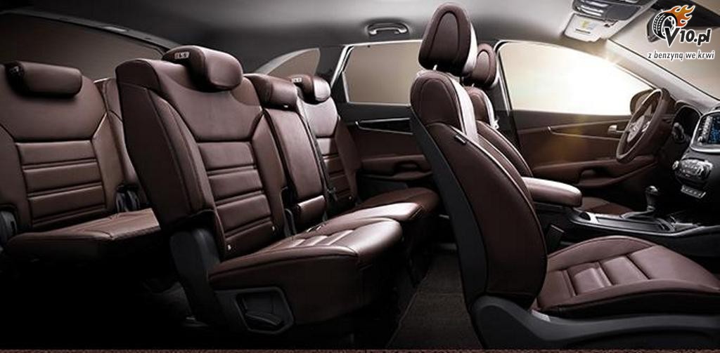 Nowa Kia Sorento