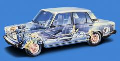 Lada 2107