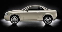 Lancia Fulvia Concept