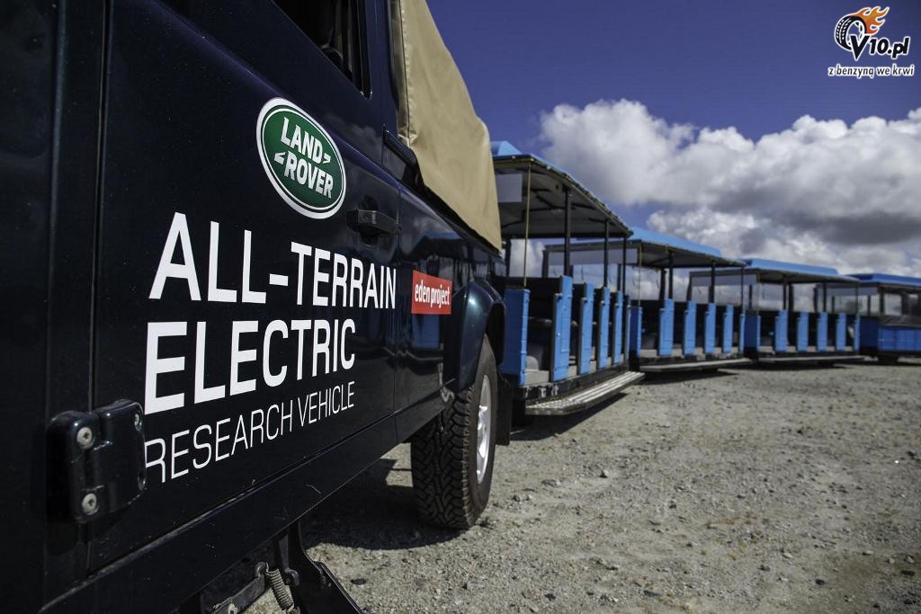 Land Rover Defender Electric