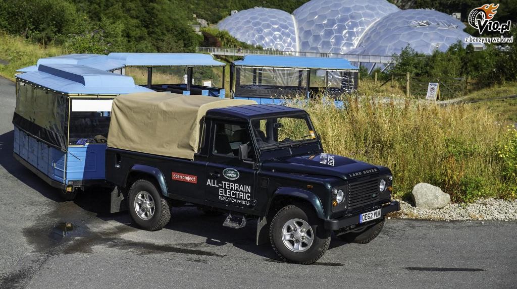 Land Rover Defender Electric