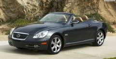 Lexus SC - obecny model