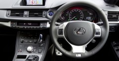 Lexus CT200h F Sport