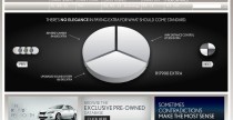 Lexus - nowa kampania reklamowa