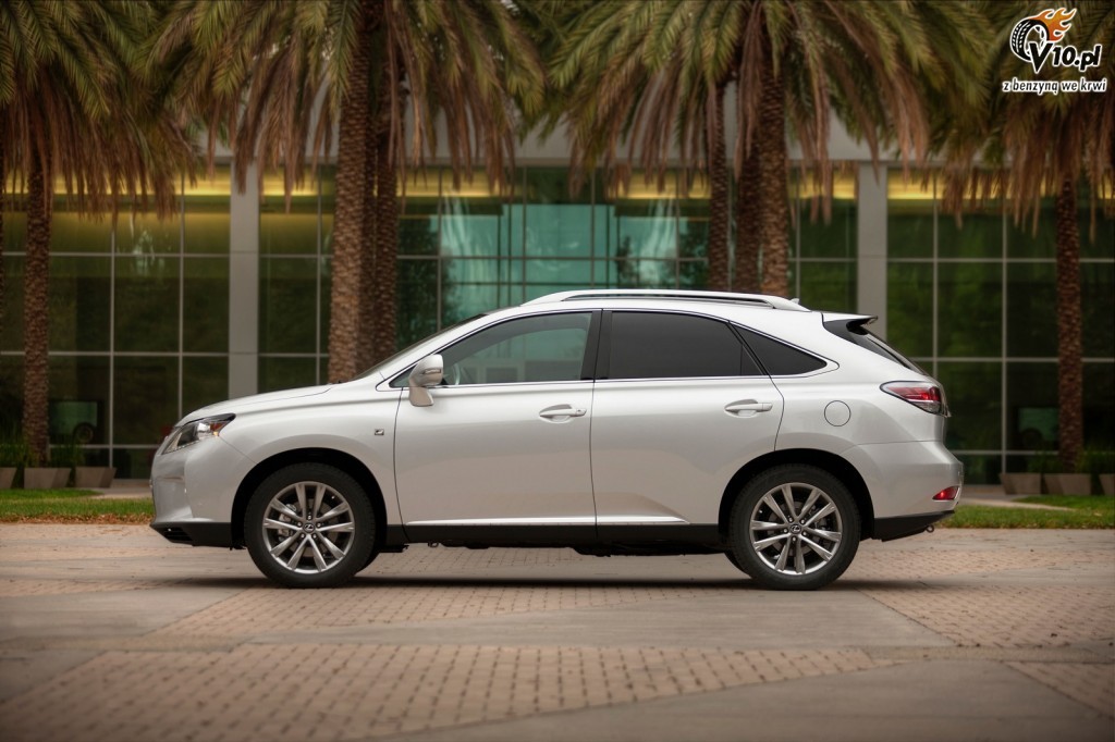 Lexus RX F Sport