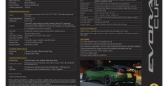 Nowy Lotus Evora Cup