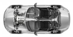 Mazda MX-5 2015