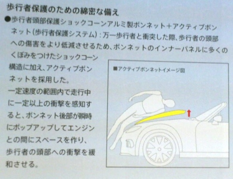 Mazda MX-5 2013