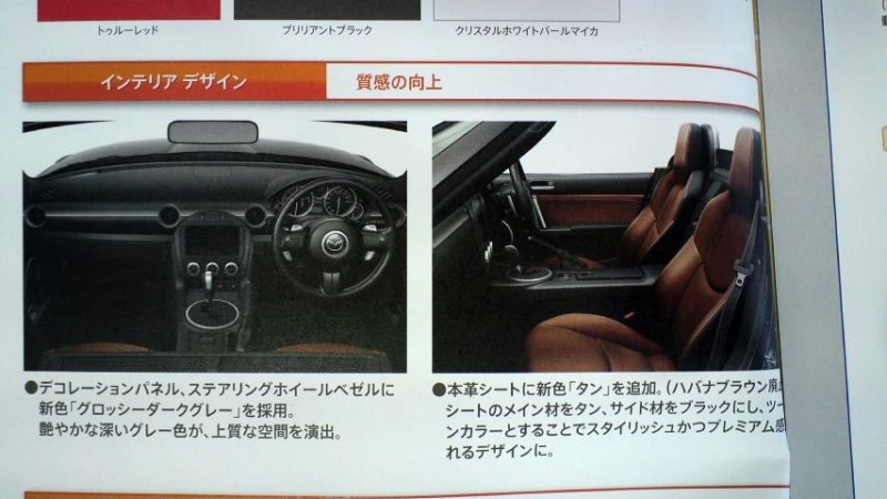 Mazda MX-5 2013