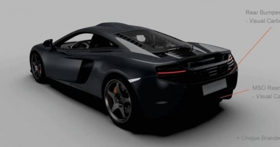 McLaren 650S Limited