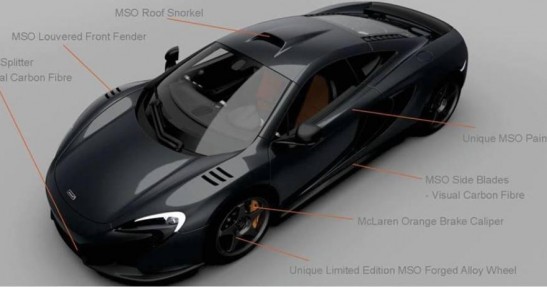 McLaren 650S Limited