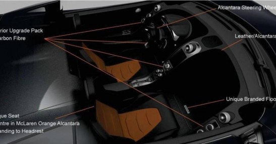 McLaren 650S Limited