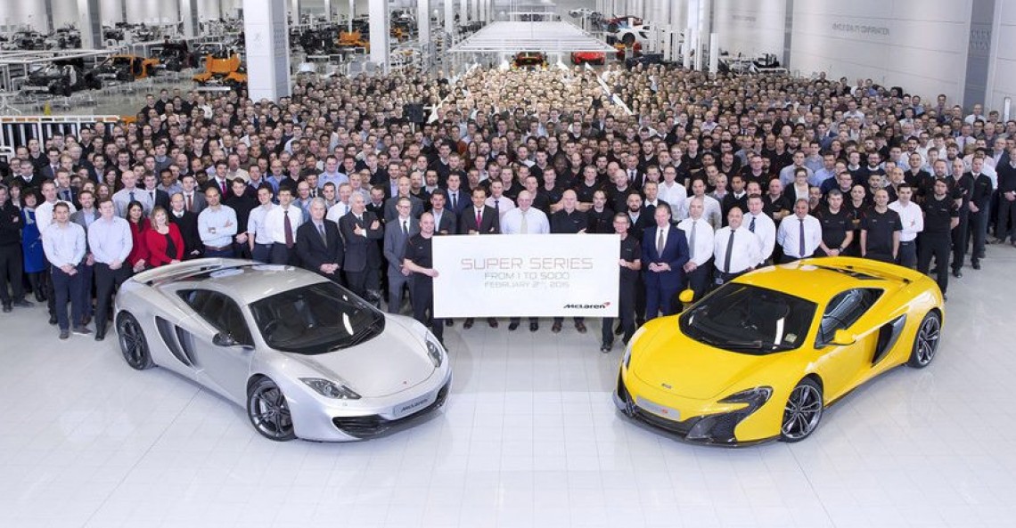 McLaren Super Series