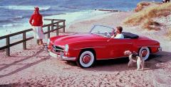 Mercedes 190 SL