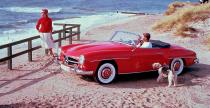 Mercedes 190 SL
