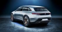 Mercedes EQ A