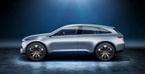 Mercedes EQ A