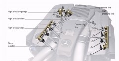 Mercedes - nowy silnik AMG 5.5 V8 Bi-Turbo