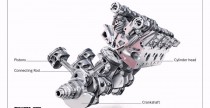 Mercedes - nowy silnik AMG 5.5 V8 Bi-Turbo