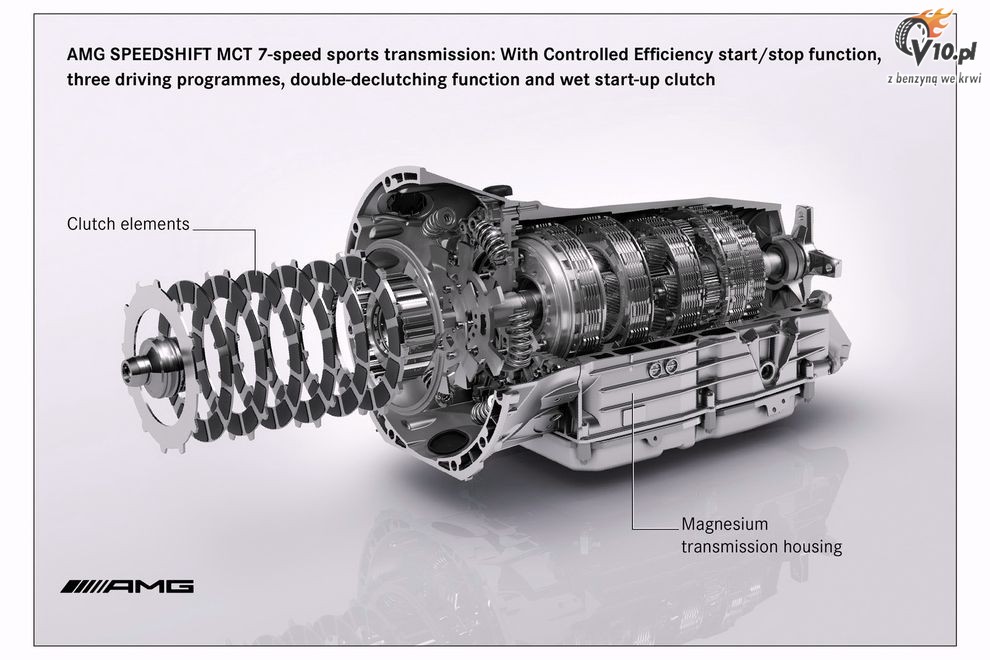Mercedes - nowy silnik AMG 5.5 V8 Bi-Turbo