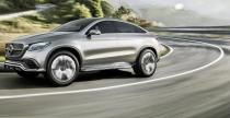 Mercedes Coupe SUV