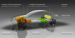 Nowy Mercedes F800 Style Concept