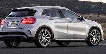Mercedes GLA 45 AMG
