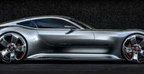 Mercedes AMG GranTurismo Concept