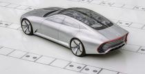 Mercedes IAA Concept