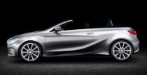 Mercedes Klasy A Cabrio
