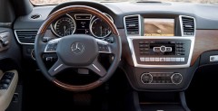 Mercedes ML na 2012 rok