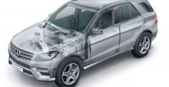 Mercedes ML M-Guard