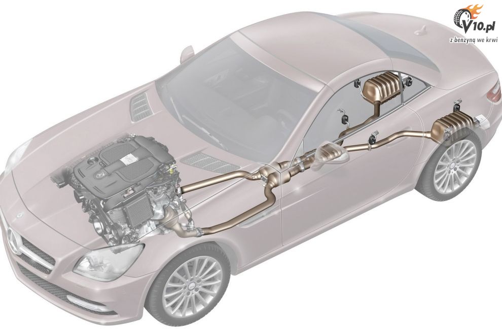 2012 Mercedes-Benz SLK Roadster